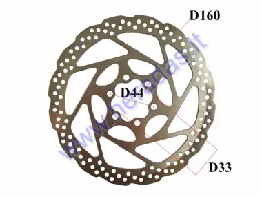 Brake disk for wheelchair trailer