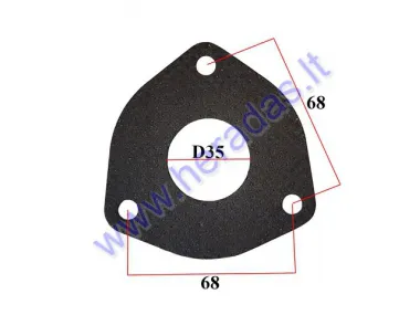 Muffler gasket GY6 4T