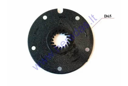 Elektrinio dviračio daviklis prie miniklio diskelis 5 magnetais EB250C Elektrinio dviračio daviklis prie miniklio diskelis 5 magnetais EB250C