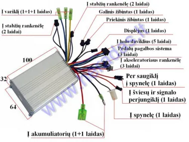 Controller for electric bicycle 36V 250W  16A 806-KF034