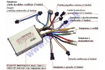 Controller for electric bicycle 36V 250W