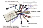Elektrinio dviračio kontroleris  36V 250W