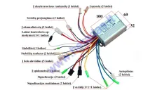 Controller for electric bicycle 36V/48V 250W/350W YK85S