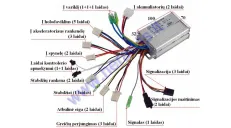 Controller for electric bicycle  48V 350W