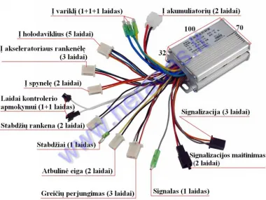 Controller for electric bicycle  48V 350W