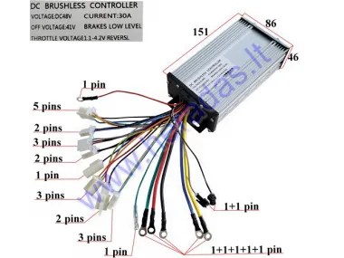 Elektrinio keturračio CRUSADER  su bešepetėliu varikliu kontroleris 500W 48V analogas EB038