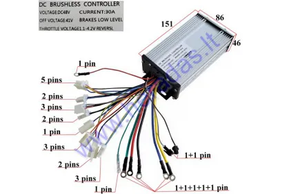 Elektrinio keturračio CRUSADER  su bešepetėliu varikliu kontroleris 500W 48V analogas EB038