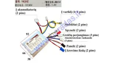 Elektrinio keturračio kontroleris 1000W 36V 3 greičių  tinka modeliui CRUSADER galima nae 500W 800W