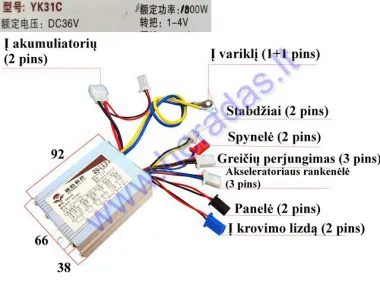 Elektrinio keturračio kontroleris 1000W 36V 3 greičių  tinka modeliui CRUSADER galima nae 500W 800W