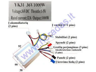 Controller for electric quad bike 1000W 36V fits Crusader