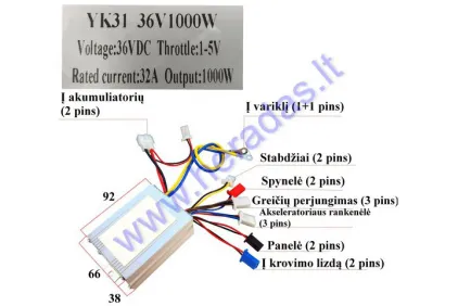 Controller for electric quad bike 1000W 36V fits Crusader