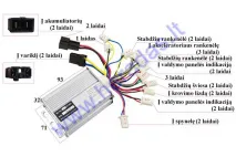 Elektrinio keturračio kontroleris 48V 1000W