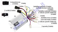 Elektrinio keturračio kontroleris 48V 1000W