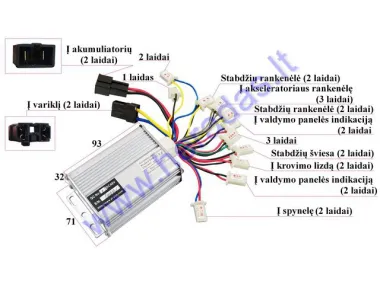 Elektrinio keturračio kontroleris 48V 1000W