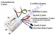 Elektrinio keturračio kontroleris 500W 36V  YK31C. Vietoje jo galima dėti EB094,EB081,EB411,EB124