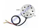 Motor cover with brushes for electric mini quad bike