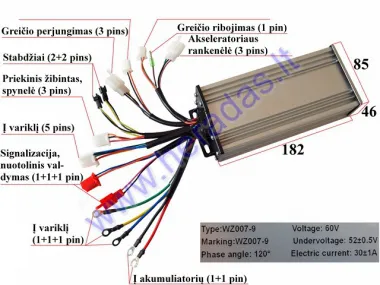 Elektrinio motorolerio kontroleris 60V 1500WAT  tinka CITYCOCO modeliams iki 2021m.  Analogas EB495