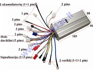 Elektrinio motorolerio  kontroleris 72V 2000W sinusinis Sine Wave