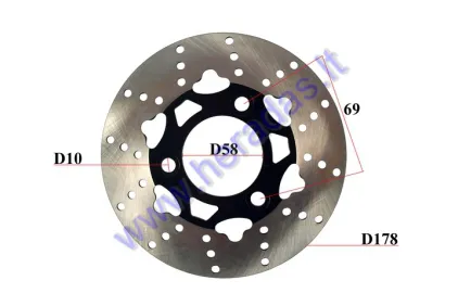 FRONT, REAR BRAKE DISC FOR ELECTRIC MOTOR SCOOTER FITS CITYCOCO ES8008
