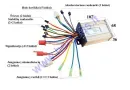 Elektrinio paspirtuko, skuterio kontroleris 48V 400WAT 15A , tinka modeliui PIXI, DUDU