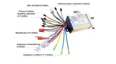 Elektrinio paspirtuko, skuterio kontroleris 48V 400WAT 15A , tinka modeliui PIXI, DUDU