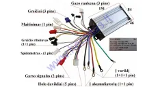 Elektrinio triračio kontroleris 60V 1000W 30A  MS04 arba 60V sistemai MS03 modeliams iki 2019ne sinusiniams varikliams. HFKZ01 Analogas EB1251