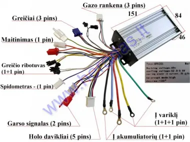 Elektrinio triračio kontroleris 60V 1000W 30A  MS04 arba 60V sistemai MS03 modeliams iki 2019ne sinusiniams varikliams. HFKZ01 Analogas EB1251