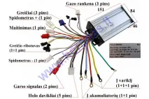 Elektrinio triračio kontroleris 60V 1000W 30A  MS04 arba 60V sistemai MS03 modeliams iki 2019ne sinusiniams varikliams. HFKZ01