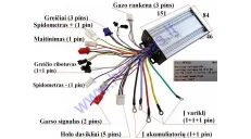 Elektrinio triračio kontroleris 60V 1000W 30A  MS04 arba 60V sistemai MS03 modeliams iki 2019ne sinusiniams varikliams. HFKZ01