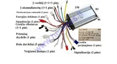 CONTROLLER FOR ELECTRIC TRIKE MOBILITY SCOOTER MS0148V 800W  WITH LIMITER