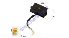 CDI CONTROLLER 5 PIN FOR ATV QUAD BIKE, GO-KART constant stream Jianshe JS 400cc