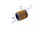 Oil filter for motorcycle