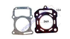 Cylinder head gasket for ATV quad bike ATV250cc D69