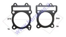 ENGINE GASKET SET FOR ATV QUAD BIKE 190cc ZS190 W190 CYLINDER BLOCK FITS  CBF33225 , CBF33219