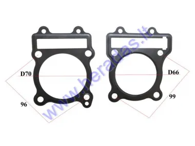 ENGINE GASKET SET FOR ATV QUAD BIKE 190cc ZS190 W190 CYLINDER BLOCK FITS  CBF33225 , CBF33219