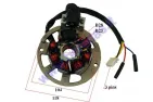 Magneto/stator 7 coils Yamaha 50cc 2T, CPI, Keeway , Minarelli