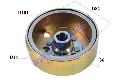 Generatoriaus magnetas motorolerio 2T Keeway,CPI 12-15,5mm