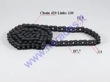 ATV chain