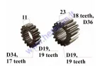 Gear box and oil pump gear for 190cc ZS190 ATV, motorcycle