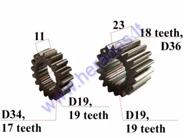 Gear box and oil pump gear for 190cc ZS190 ATV, motorcycle