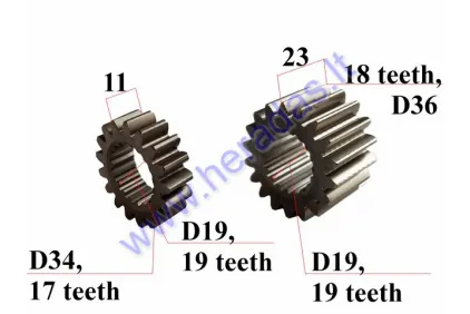 Gear box and oil pump gear for 190cc ZS190 ATV, motorcycle