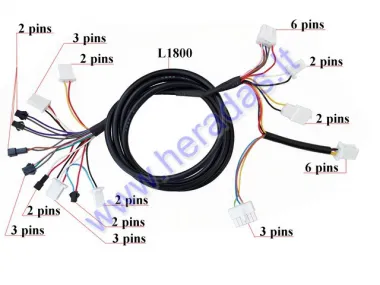 Installation cables for electric scooter Rocky since 2022.09