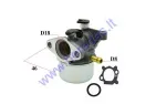 CARBURETOR FOR BRIGGS STRATTON 799871 ENGINE  790485