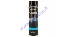 Anti gravel oversprayable MOTIP 500 ml.