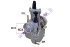 CARBURETOR FOR QUAD BIKE PZ28 130-350cc