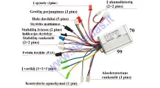 Kontroleris  Lingying elektrinio dviračio, paspirtuko 38V-48V 350W 15A