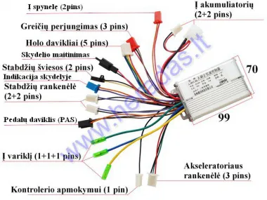 Kontroleris  Lingying elektrinio dviračio, paspirtuko 38V-48V 350W 15A