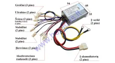 Kontroleris  QW04YS01-A 3 greičių  tinka  visiems 500-800W 36V elektrininiams  keturračiams  motocik