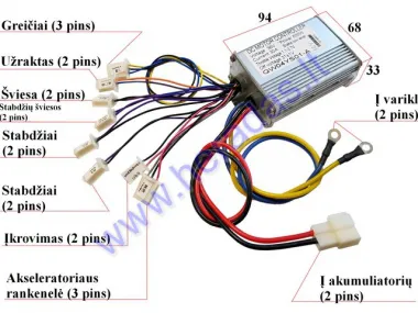 Kontroleris  QW04YS01-A 3 greičių  tinka  visiems 500-800W 36V elektrininiams  keturračiams  motocik