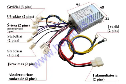 Kontroleris  QW04YS01-A 3 greičių  tinka  visiems 500-800W 36V elektrininiams  keturračiams  motocik